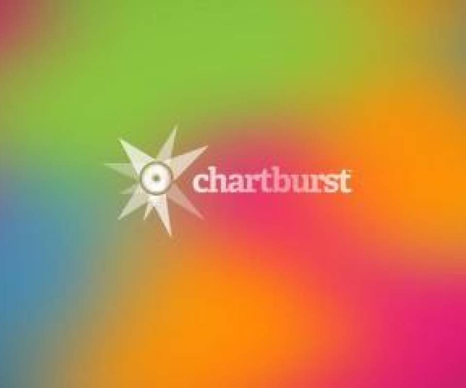 Chartburst